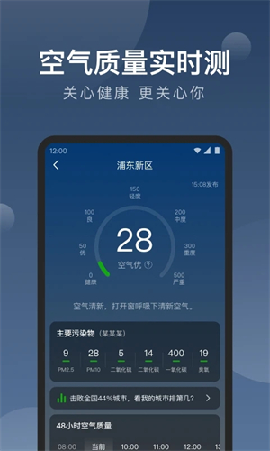 
知雨天气 2025年新版