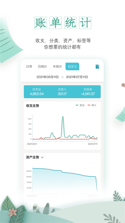 
一木记账 永久会员版