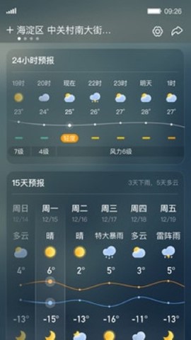 
呱呱天气 纯净无广告版本