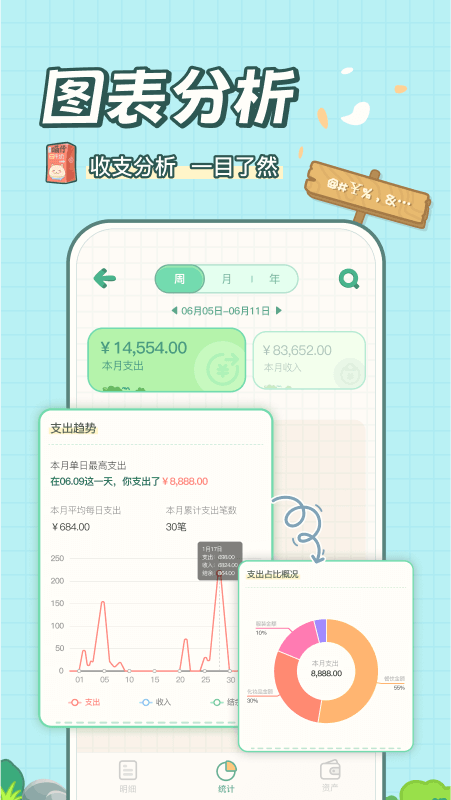 
团团记账