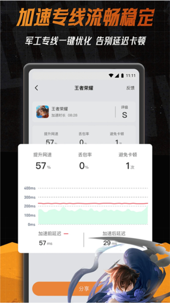 
小6加速器 官方免费版