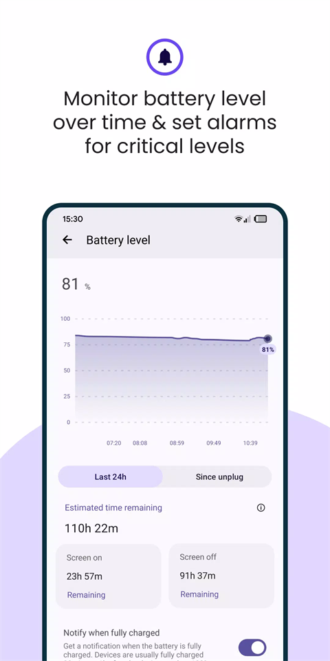
batteryguru 电池检测
