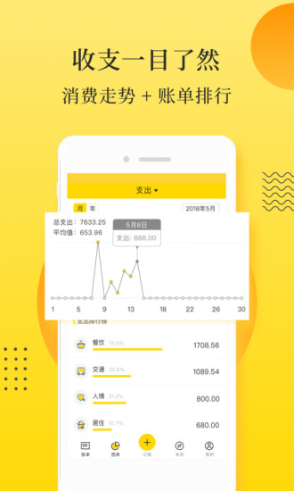 
记点点记账 旧版本