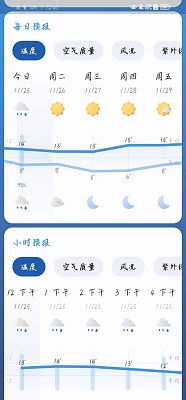 
breezy weather 最新版