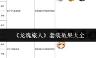 《龙魂旅人》套装效果大全