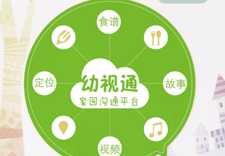 幼视通app怎么加不了班级 幼视通可以看回放吗