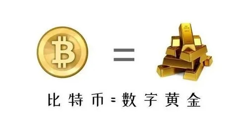 比特币怎么获得