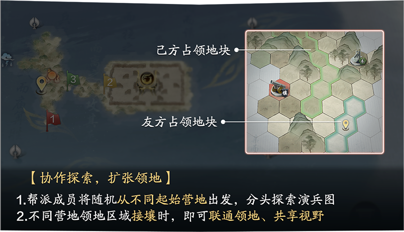 《天涯明月刀手游》纸上谈兵活动攻略