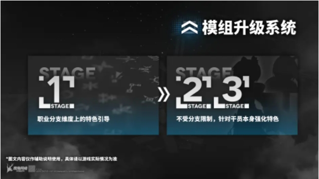 《明日方舟》模组升级攻略