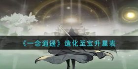 一念逍遥造化至宝升星需要多少材料-造化至宝升星表