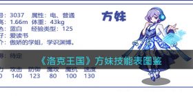 洛克王国方妹技能表图鉴-方妹怎么样/厉害吗