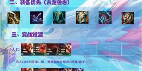 金铲铲之战怒翼霞玩法攻略