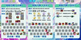 金铲铲之战巨龙之巢冒险刀霞阵容攻略
