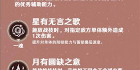 崩坏星穹铁道艾丝妲强度全面分析