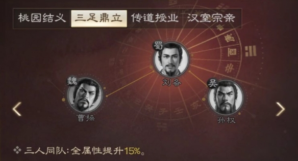 《三国志战棋版》刘备属性战法搭配推荐