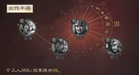 《三国志战棋版》王平属性战法搭配推荐