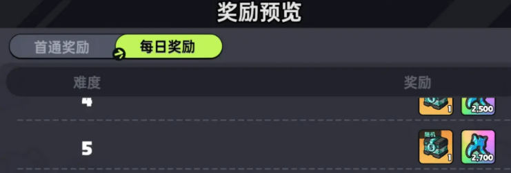 《英勇之地》冥王再临玩法介绍(图3)