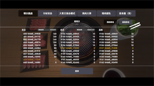 烤肉模拟器 中文联机版(图6)