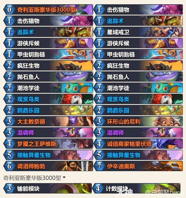 炉石传说安戈洛龟途任务猎卡组推荐(图6) 炉石传说安戈洛龟途任务猎卡组推荐
