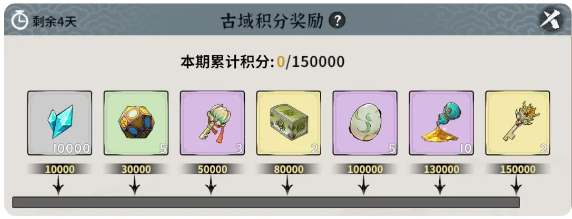 《御剑封魔》镇邪古域BOSS攻略(图3)