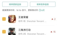 《三角洲行动》S5赛季“破壁”上线,地图“潮汐监狱”升级搜打撤体验