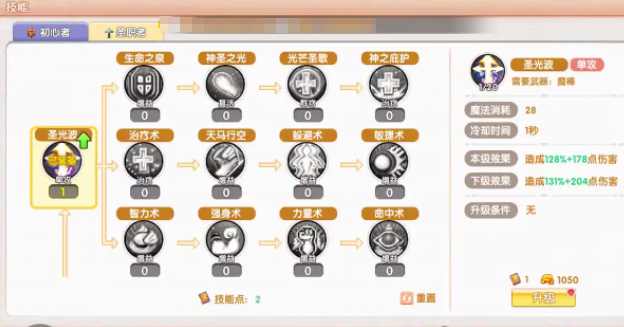 《飞飞重逢》圣职者介绍(图3)