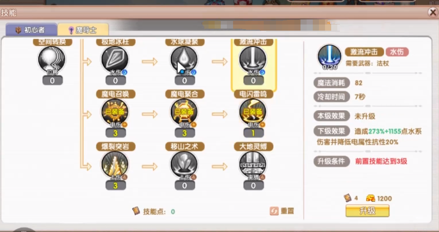《飞飞重逢》魔导师技能介绍(图2)