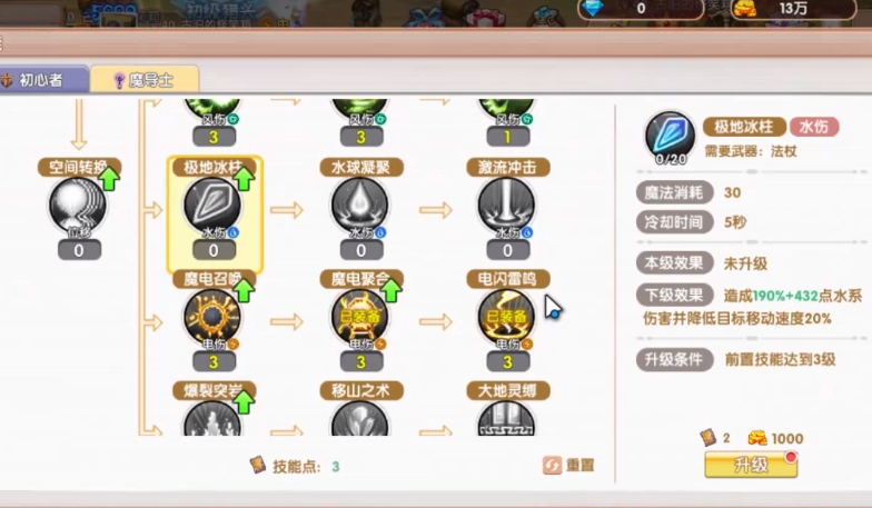 《飞飞重逢》法师技能加点攻略(图4)