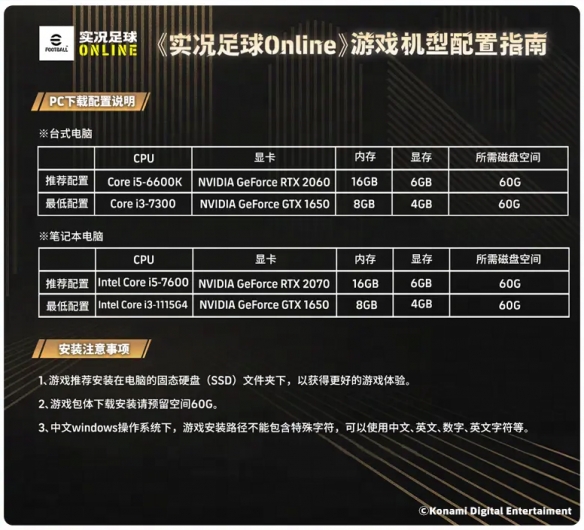 蓝黑小将镌刻忠魂,曼市魔人撕碎防线!(图12) 蓝黑小将镌刻忠魂,曼市魔人撕碎防线!