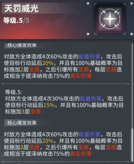 《交错战线》提泽纳介绍(图6)