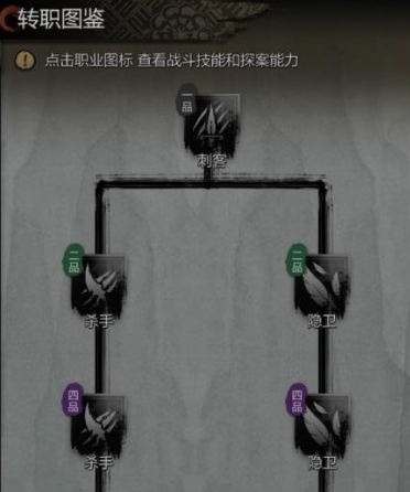 《神探诡事录》转职方法(图3)