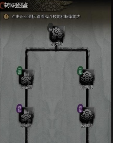《神探诡事录》转职方法(图4)