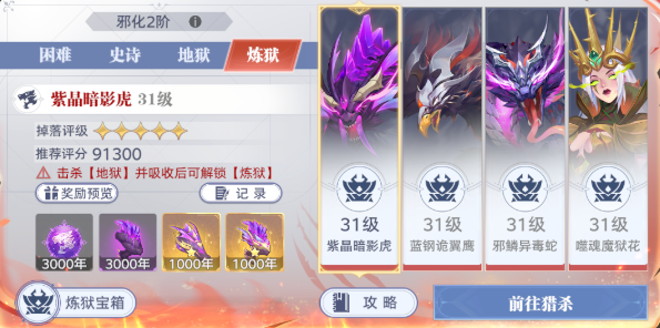 《斗罗大陆：猎魂世界》猛兽系魂环获取位置一览(图4)