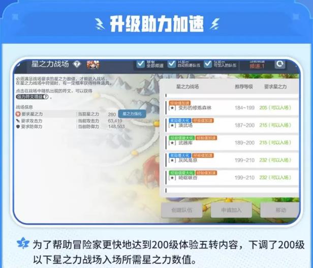 《冒险岛枫之传说》五转V2技能介绍(图4)