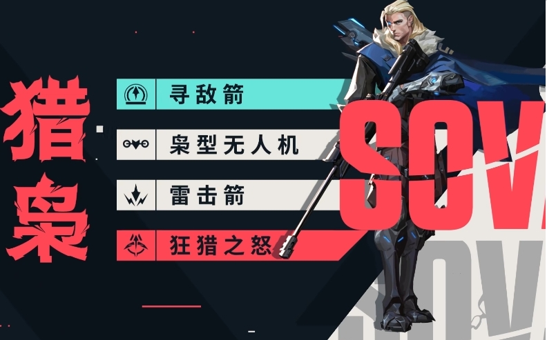 《无畏契约：源能行动》先锋英雄介绍(图3)