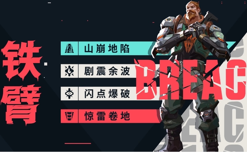 《无畏契约：源能行动》先锋英雄介绍(图5)