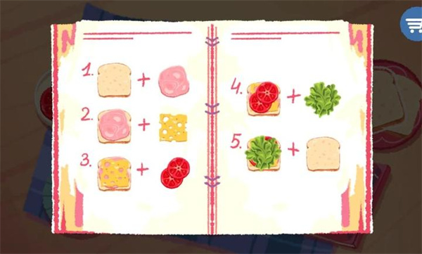 
Sofra烹饪模拟器