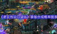 《诺亚传说口袋版》装备合成概率图表