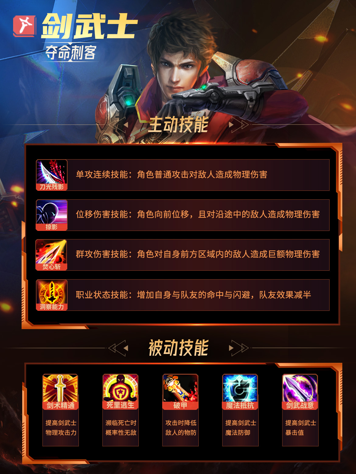 《诺亚传说口袋版》四大职业技能介绍(图3)