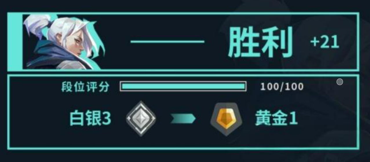 《无畏契约：源能行动》赋能分数介绍(图4)