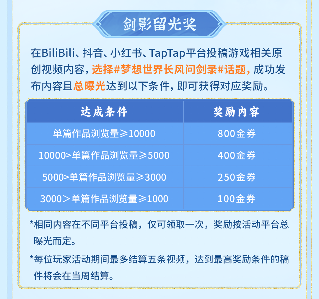 策略构筑回合手游《梦想世界：长风问剑录》正式上线！(图6)