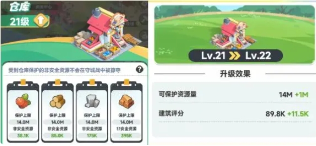 《曙光重临》开局攻略(图9)