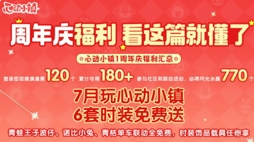 《心动小镇手游》周年庆活动介绍(图2)