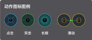 迅猛兔加速器 正版2025(图3)