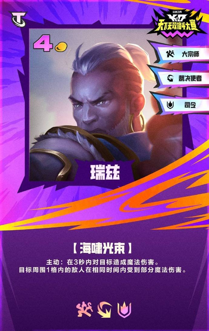 云顶之弈S15瑞兹技能效果一览(图1)