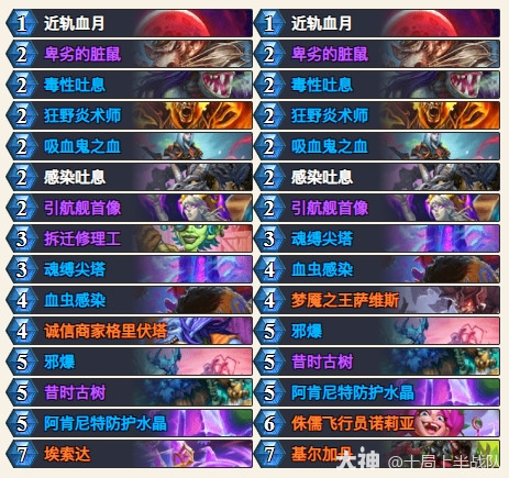 炉石传说桐人星舰三红DK卡组代码一览(图1) 炉石传说桐人星舰三红DK卡组代码一览