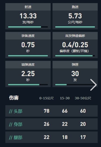 《无畏契约：源能行动》骇灵介绍(图3)