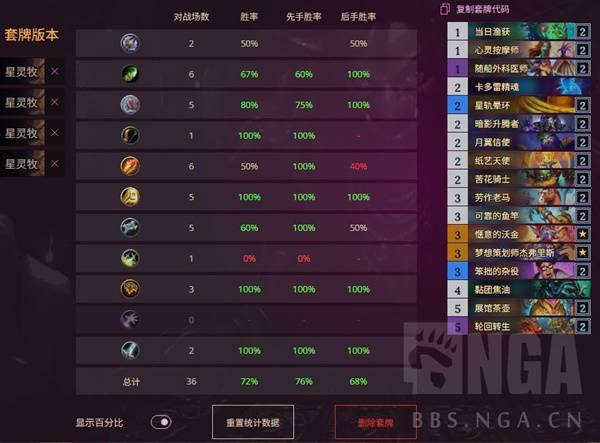 炉石传说杂役牧卡组代码分享