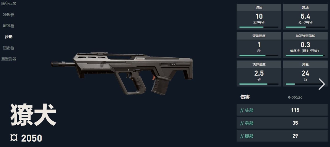 《无畏契约：源能行动》獠犬介绍(图2)