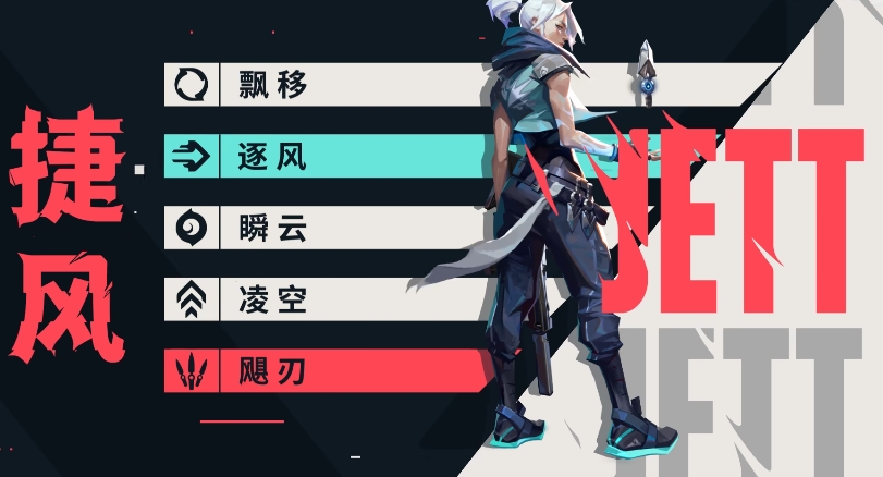 《无畏契约:源能行动》英雄推荐一览(图3) 《无畏契约:源能行动》英雄推荐一览(图3)